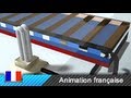 Fonctionnement de l'énergie solaire / Énergie solaire photovoltaïque (Animation 3D)