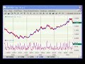 Exporting historical forex chart data - signals Exporting historical forex chart data - signals