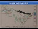 05/21/08 S&P EMINI & FUTURES RECOMMENDATIONS