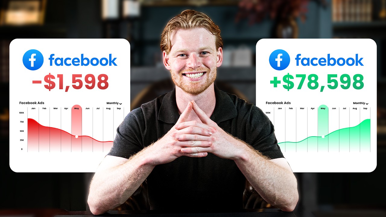 Facebook Ads Tutorial - 2025 FREE COURSE for Beginners