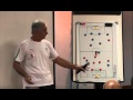 Leçon De Football Par Coach Vahid