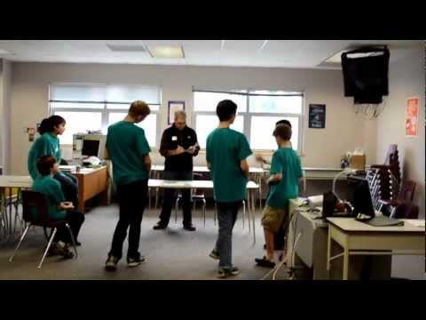 how to assess teamwork