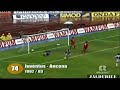 Baggio in Juventus (Part One)