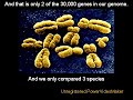 Evidence for Evolution, Part I