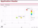 GeneXus Motion Chart Control (Google Based) GeneXus Motion Chart Control (Google Based)