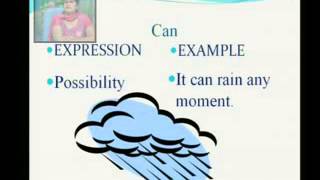 Hiral Gaud Modal Auxiliaries 1