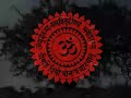 Scientific Verification of Vedic Knowledge in Hinduism - 1
