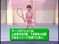 テニス絶対上達法 テニスワンポイントレッスン Lesson1 フォアハンドストローク