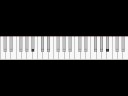 How To Play Brian McKnight & Mariah Carey- Whenever You Call