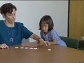 Piaget - Conservação das fichas Piaget - Conservação das fichas