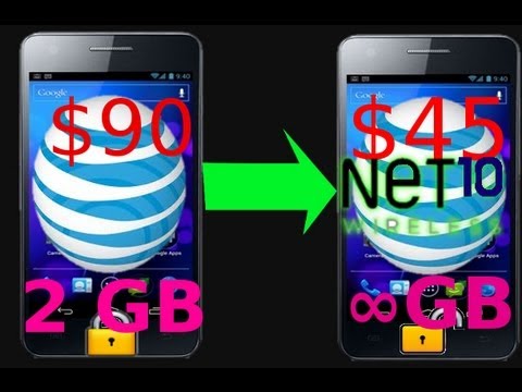 how to turn my at&t phone into a prepaid phone