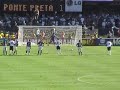 Penalty horrível do Tevez Penalty horrível do Tevez