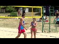 Click to View : Finały 27. OMW w siatkówce plażowej