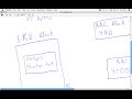 What is ZFS?