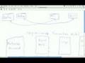 What is ZFS?