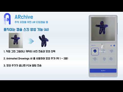 Video Label