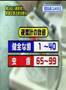 3Mix-MP法動画14