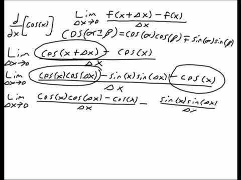 how to prove the derivative of a^x