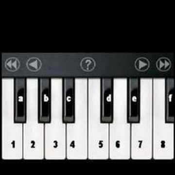 Learn to play Clocks in the iAno with this notes