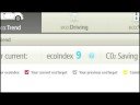 Fiat EcoDriving Fiat EcoDriving