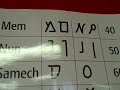 The Hebrew alphabet Jewu322