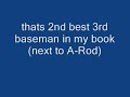My Tribute to David Wright My Tribute to David Wright