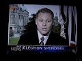 2008 Canada Federal Election Spending