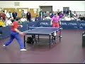 My Hero aka the O.G. Ping Pong Hustla