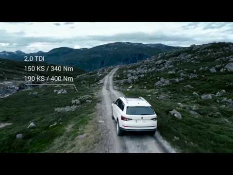 Nova Škoda Kodiaq Nova Škoda Kodiaq
