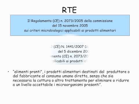 how to isolate listeria monocytogenes