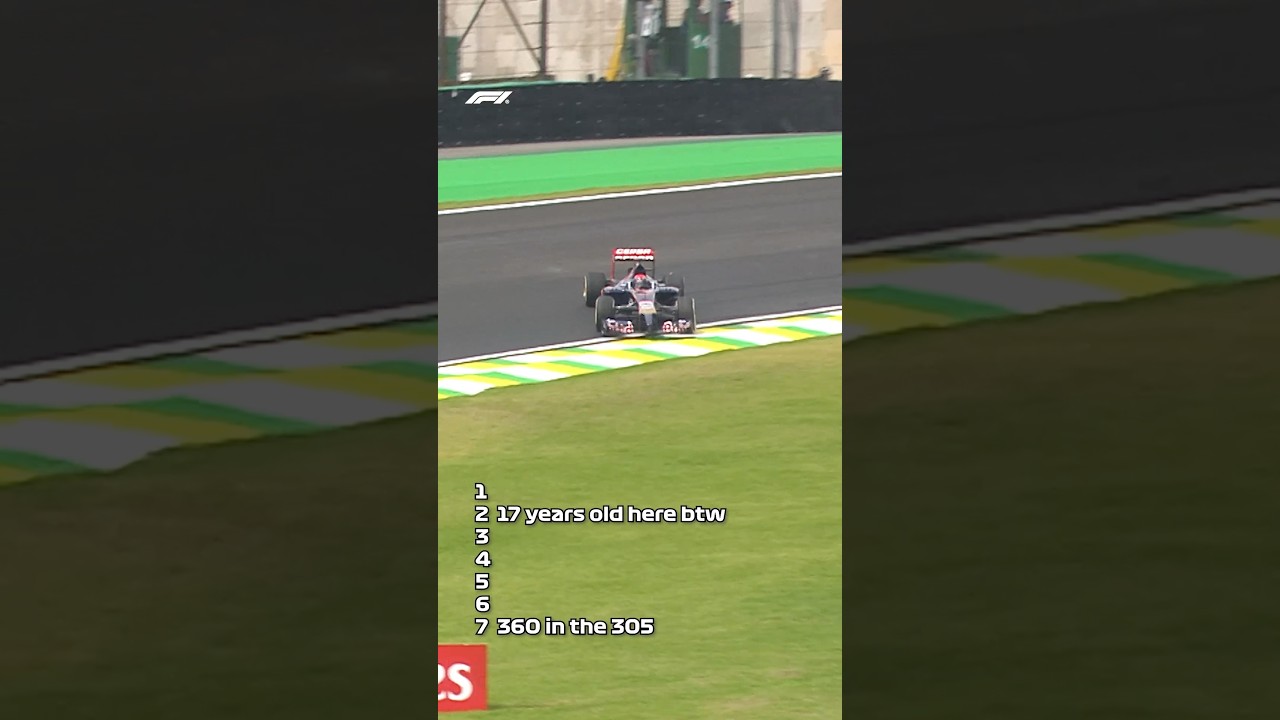 Ranking Max Verstappen Saves 😮‍💨
