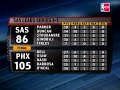phoenix-suns-suns-return-to-san-antonio-for-game-5.html