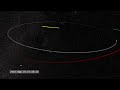NASA | ARTEMIS Orbits Magnetic Moon