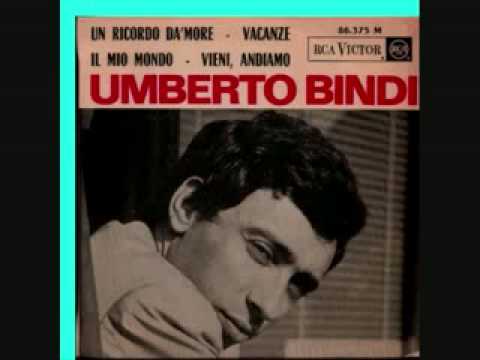 Immagine anteprima YouTube