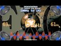 Ultimate Bass Test : 100 hz - 1 hz | Sine Wave Subwoofer Tester Tones : 100hz to 1hz - MY BEST EVER