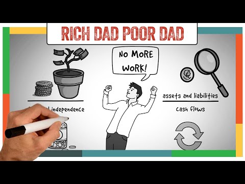 Watch 'Rich Dad Poor Dad Summary & Review (Robert Kiyosaki) - ANIMATED 2022 - YouTube'