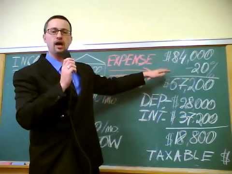 Real Estate Investing 101 by JustAskBenWhy