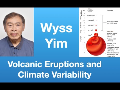 Wyss Yim: Volcanic eruptions and climate variability | Tom Nelson Pod ...