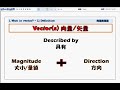 物理學中,...