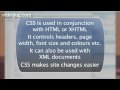 Beginner's Guide To Coding For A Website