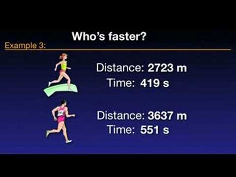 velocity - Speed, velocity and acceleration - three important physical quantities that help us to describe the motion of a moving body.
