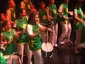 concert of tamtam batucada school in lucerna, prague, czech republic, 2007. timbalada