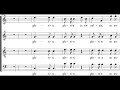 mozart   coronation mass   gloria