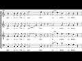 mozart   coronation mass   gloria