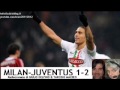 MILAN-JUVENTUS 1-2 - Radiocronaca di Giulio Delfino & Tarcisio Mazzeo (8/2/2012) COPPA ITALIA