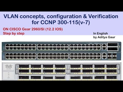 how to discover vlan id