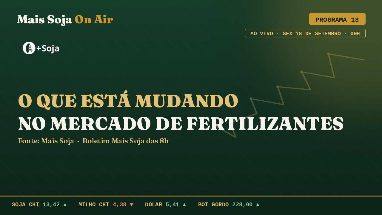 Soja a R$162 e nova lei prevê R$5bi para Fertilizantes | Mais Soja On Air