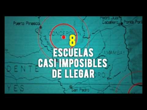 Imagen de previsualización de YouTube