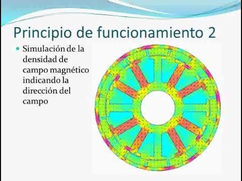 Imagen de previsualización de YouTube