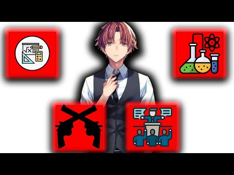 Every Subject Ayanokoji Has Mastered | Full White Room Curriculum